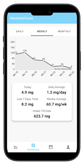 NicotineCount App Interface 2